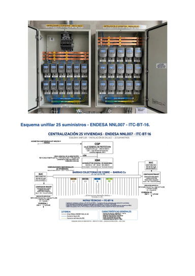 REFORMAS ELECTRICAS